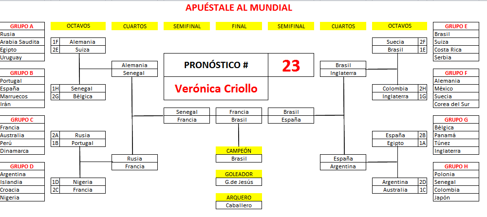23._Criollo_Verónica