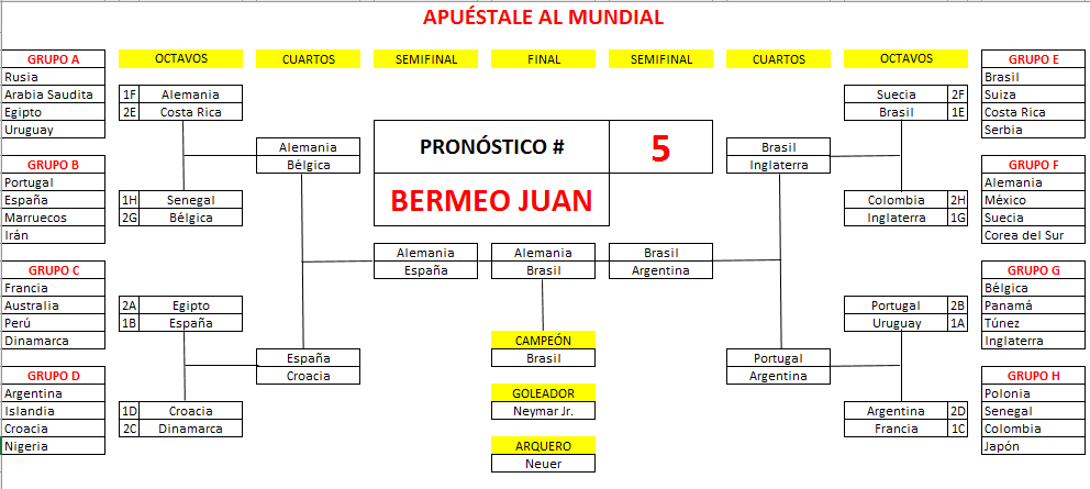 05. Bermeo Juan