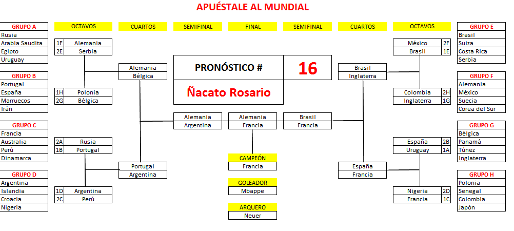 16._Ñacato_Rosario