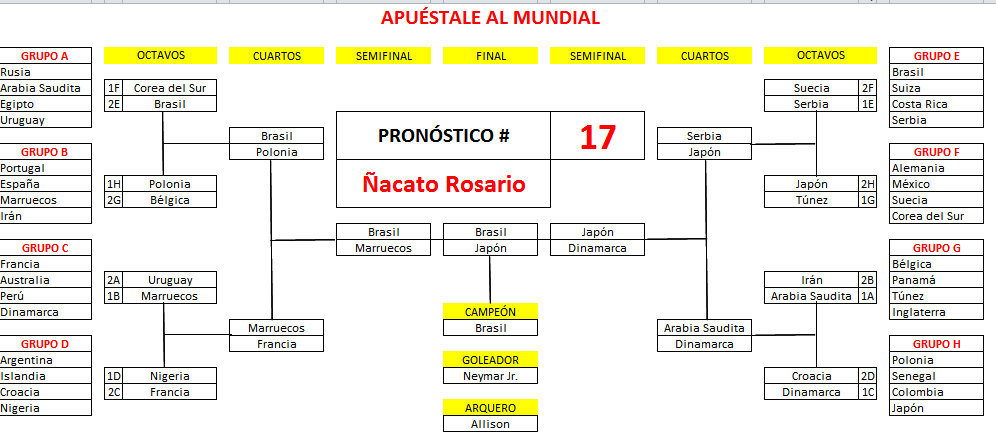 17._Ñacato_Rosario
