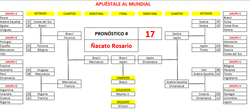 17._Ñacato_Rosario