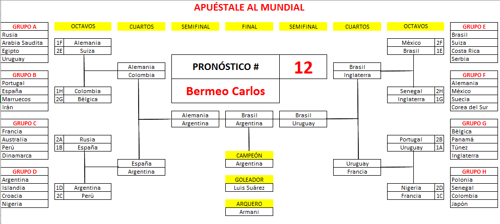 12. Bermeo Carlos