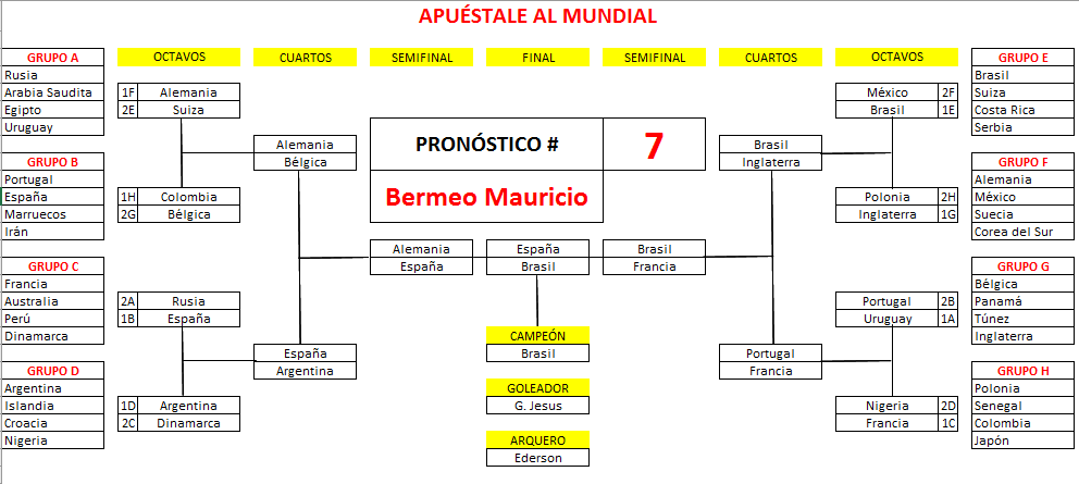 07. Bermeo Mauricio