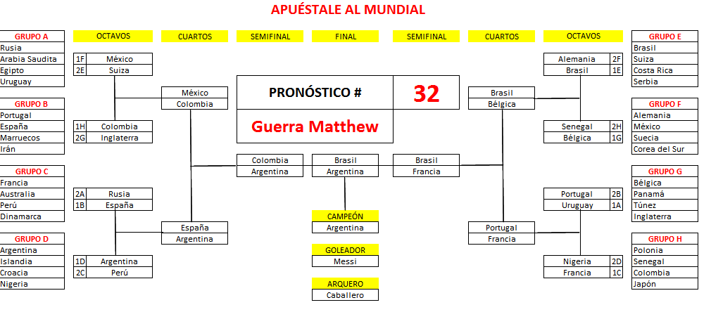32. Guerra Matthew