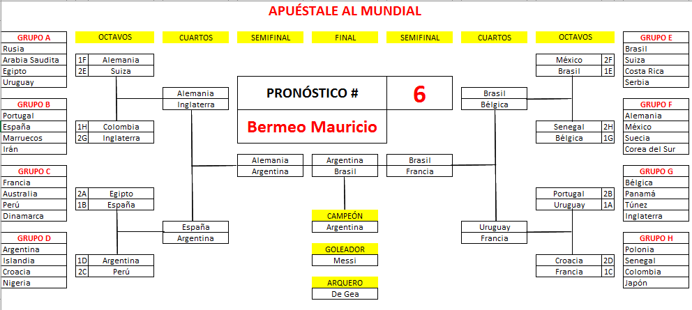 06. Bermeo Mauricio