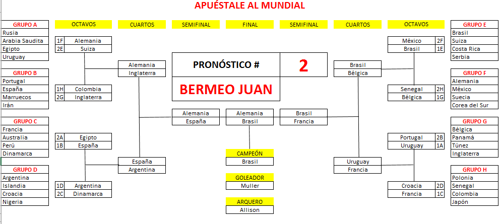 02. Bermeo Juan