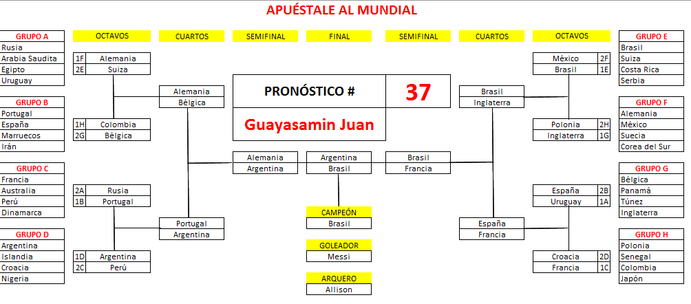 37. Guayasamin Juan