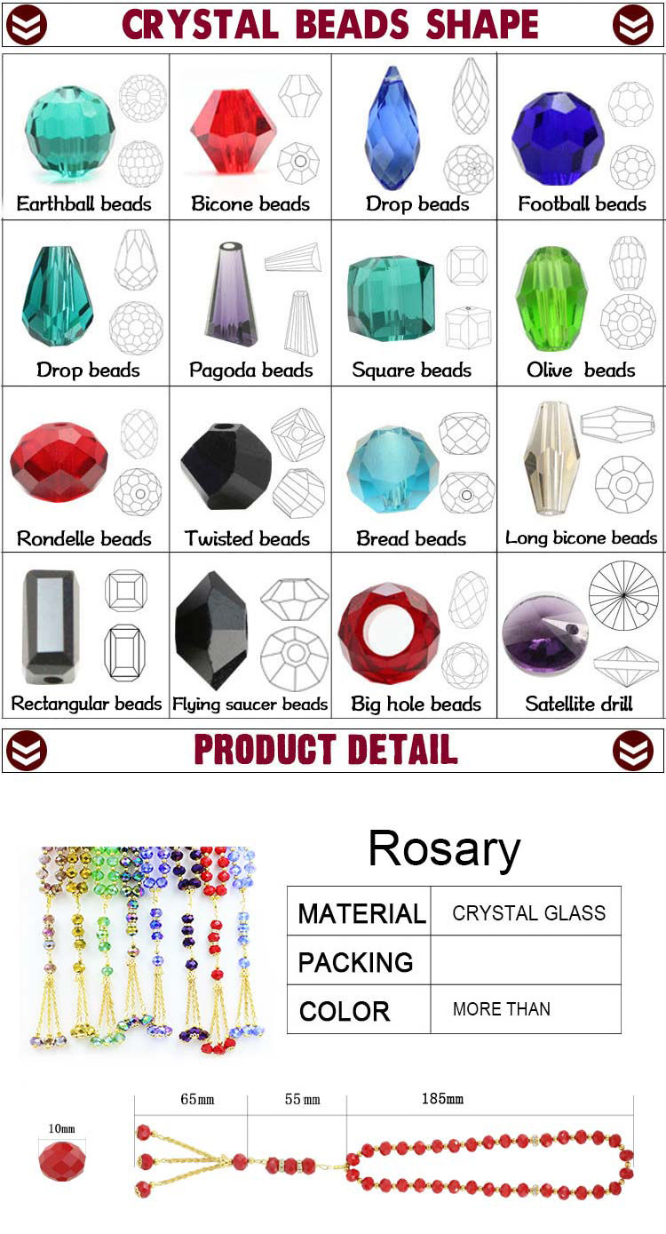 Thumbnail: Muslim Prayer Beads