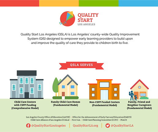 QSLA Information 1.png