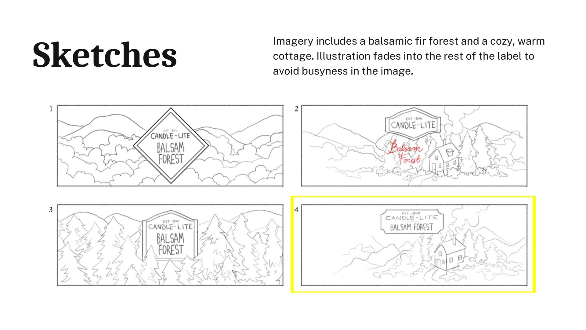 Candle-Lite Packaging Illustration