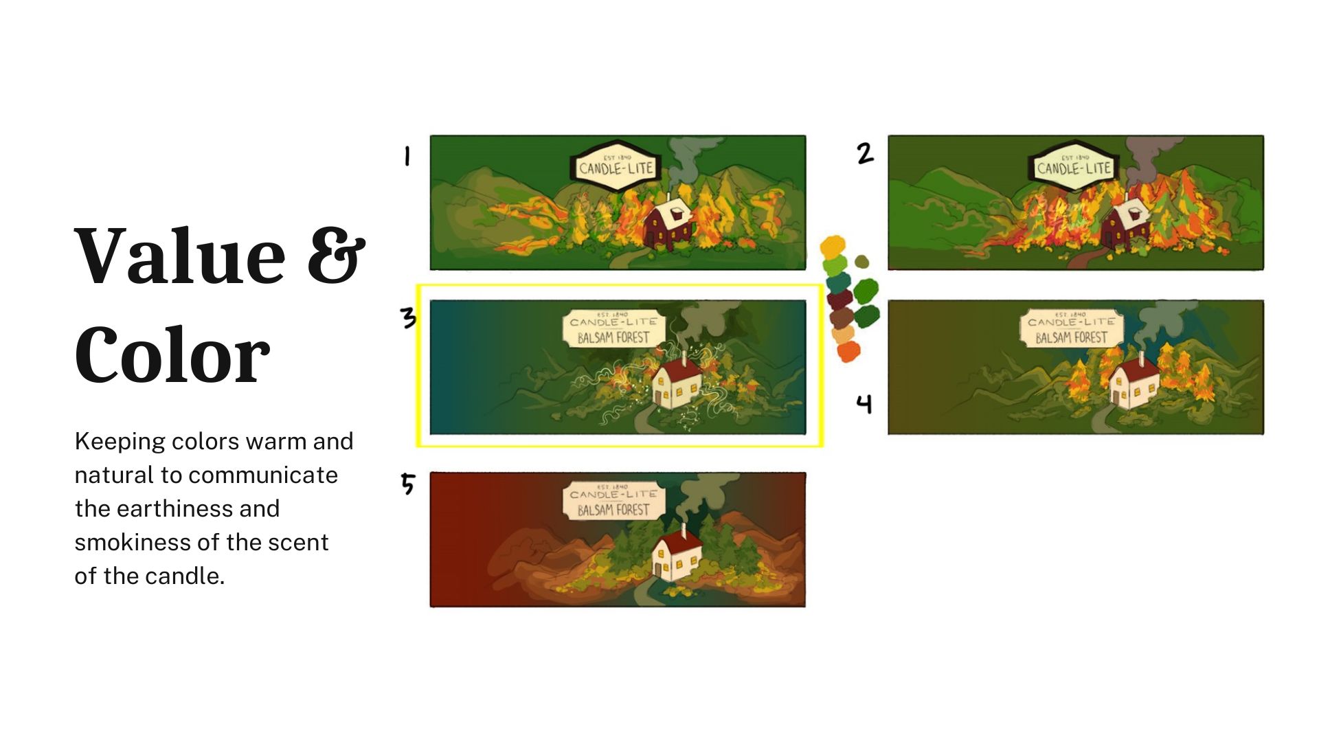 Candle-Lite Packaging Illustration