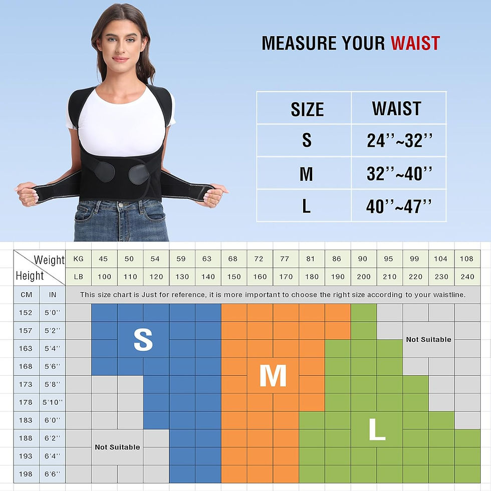 Thumbnail: Posture Corrector for Men and Women