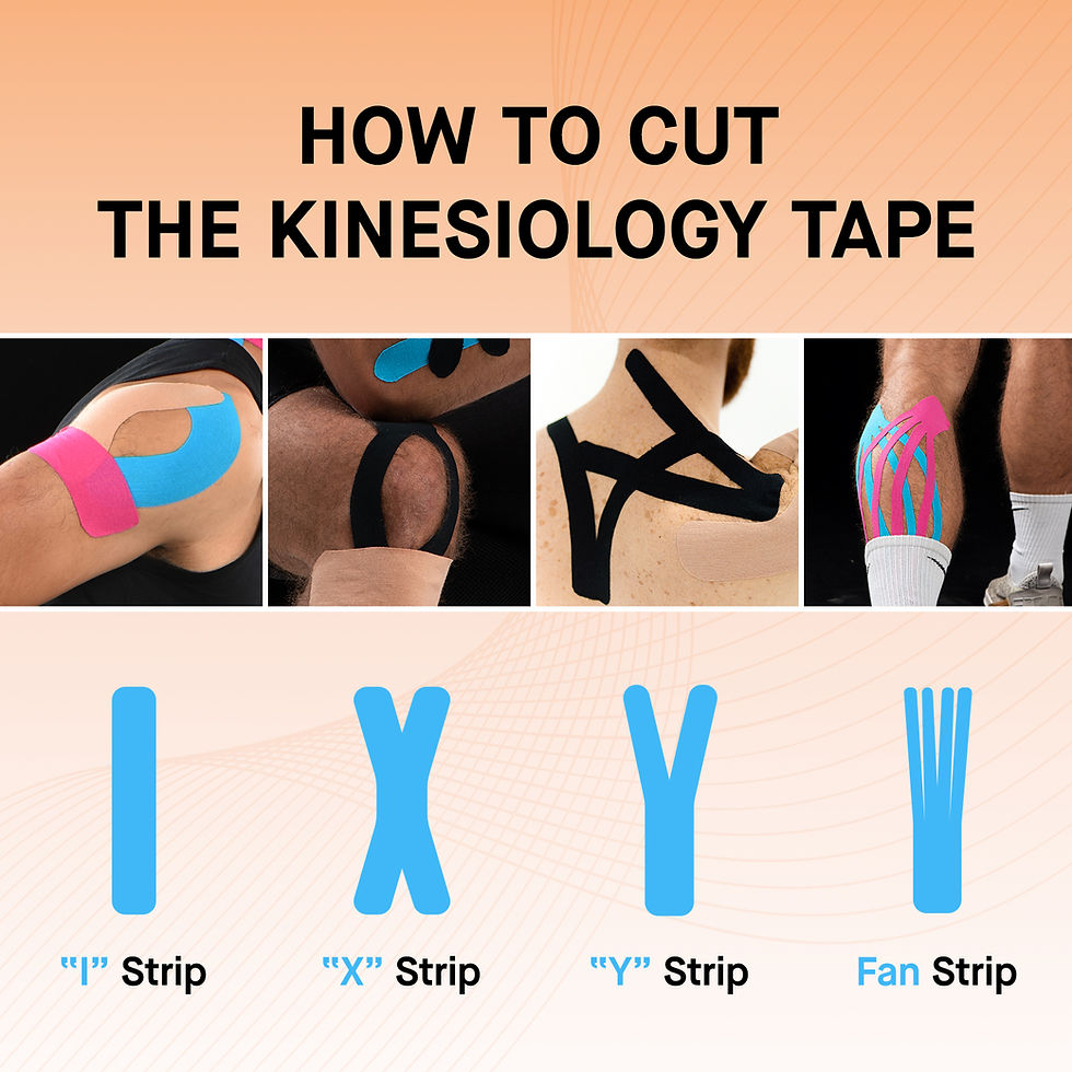 Thumbnail: Kinesiology Athletic Tape