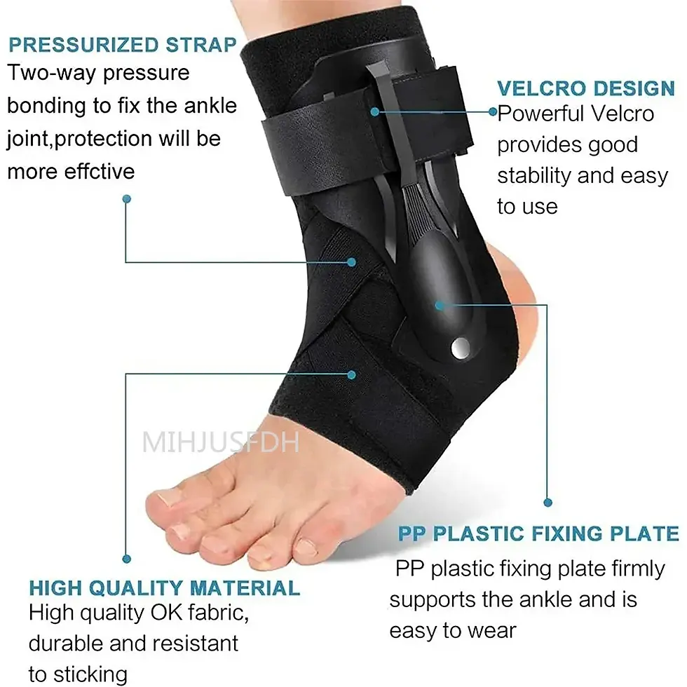 Thumbnail: Ankle Brace for Sprained Ankle