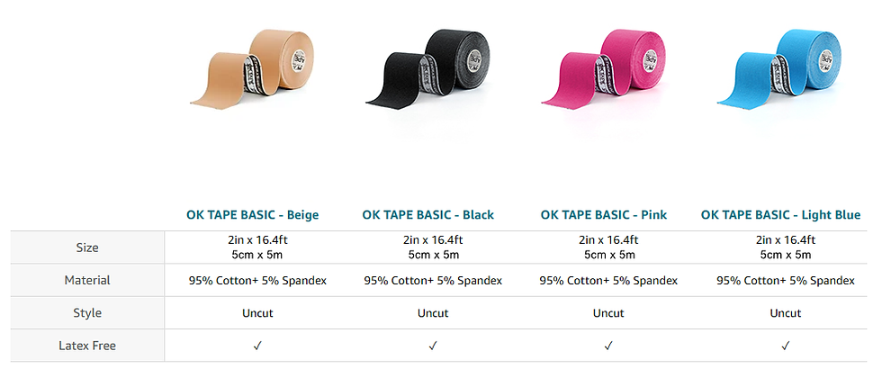 Thumbnail: Kinesiology Athletic Tape