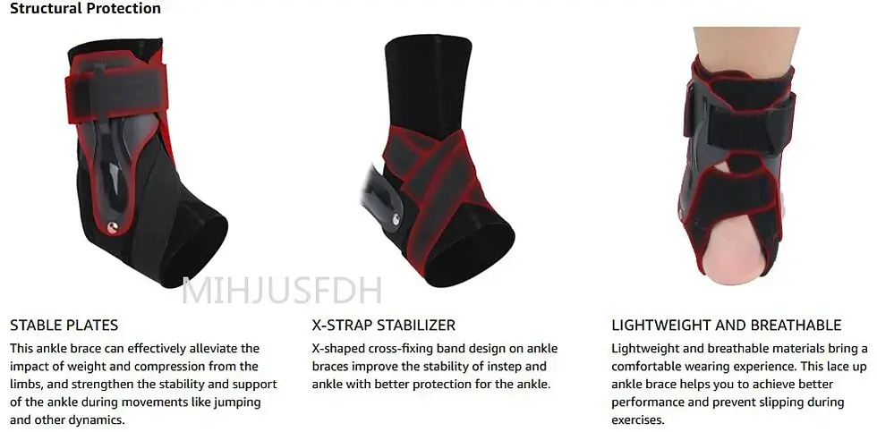 Thumbnail: Ankle Brace for Sprained Ankle