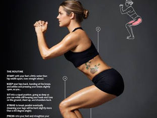 Are you doing your squats right?