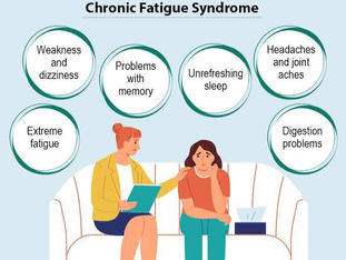 Myalgic encephalomyelitis/chronic fatigue syndrome (ME/CFS)