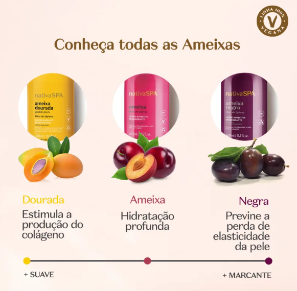 Miniatura: Loção Hidratante Desodorante Corporal Nativa SPA Ameixa 400ml