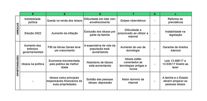 ANÁLISE AMBIENTAL.xlsx - SINTETICA_page-0001.jpg