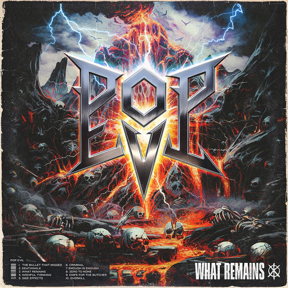 albumcover What remains