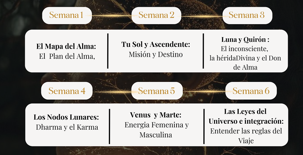 Plantilla para Landing Cursos 2 (9).png