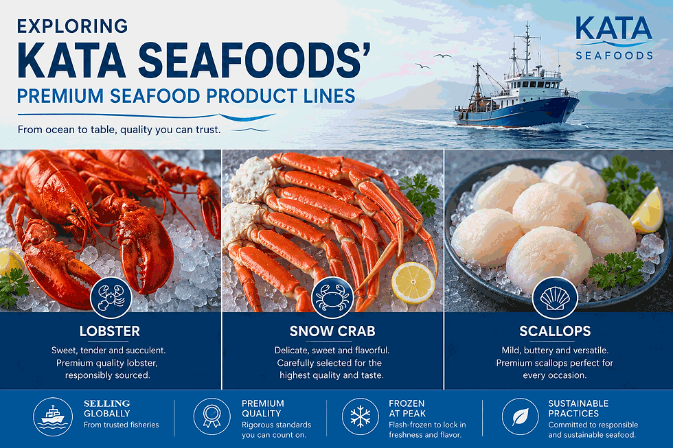 Seafood