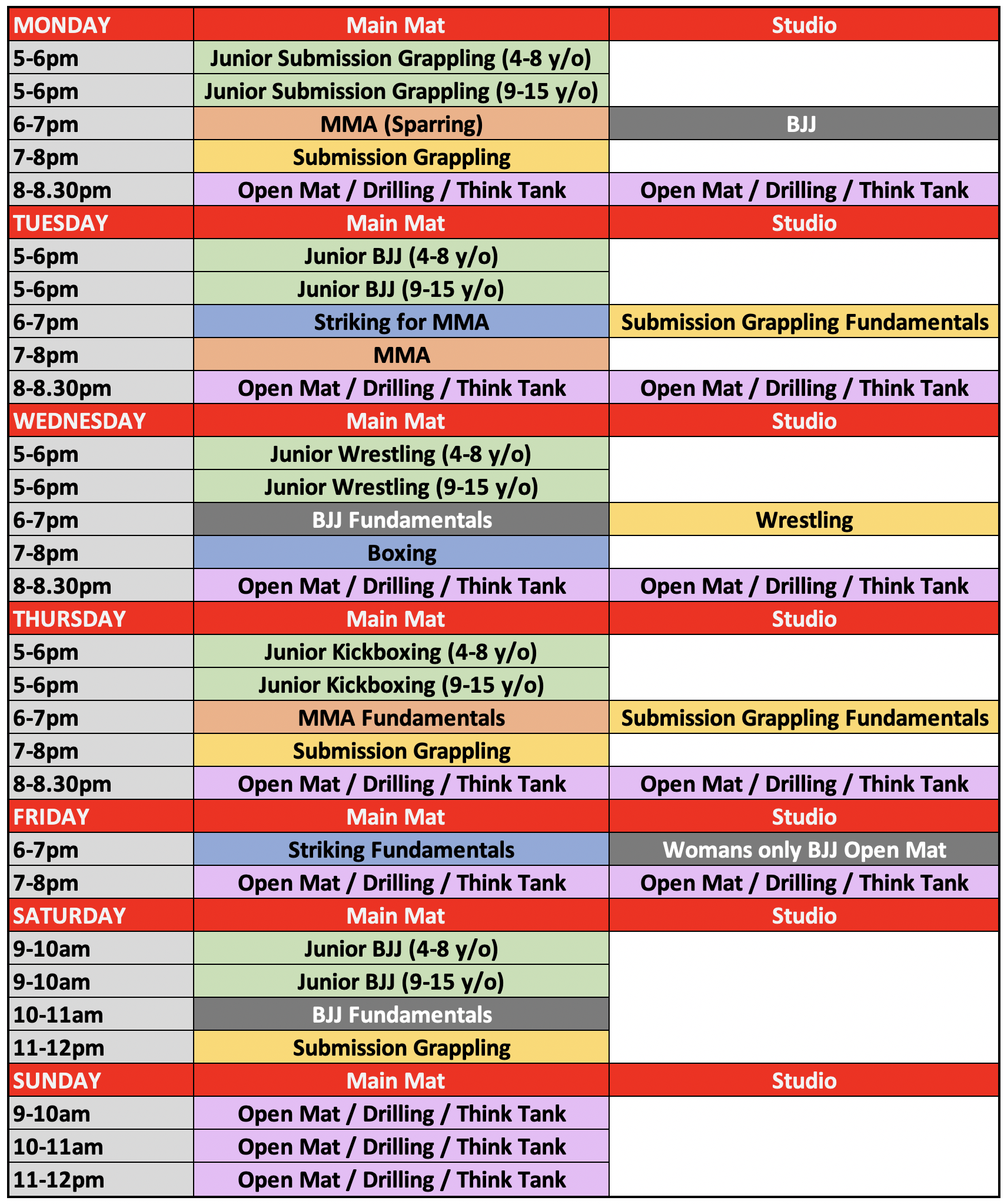 Impact Gym Wickwar photo