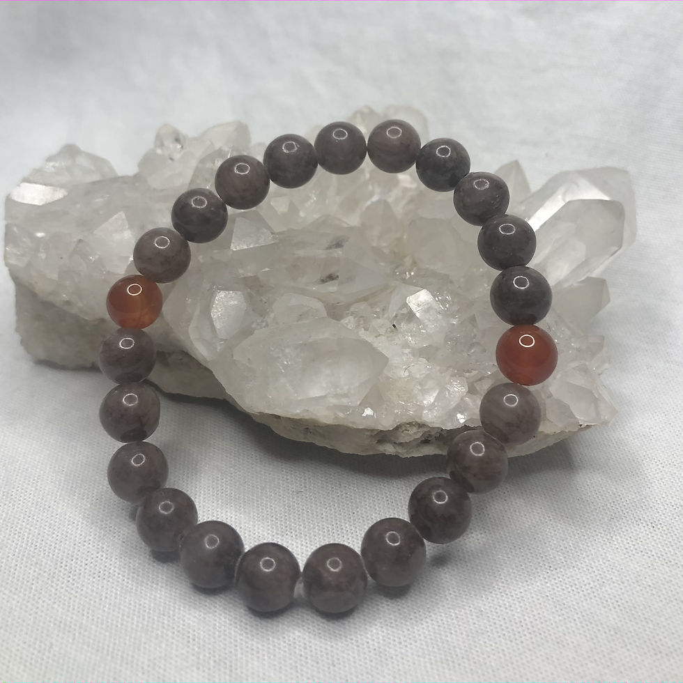 Thumbnail: Grounding Bracelet