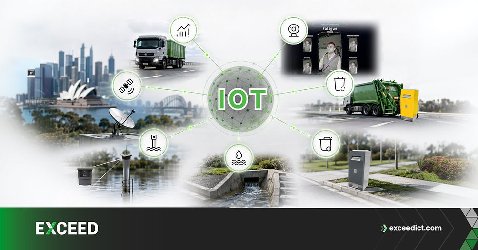 IoT Service Australia: Complete Guide to Connected Business Solutions
