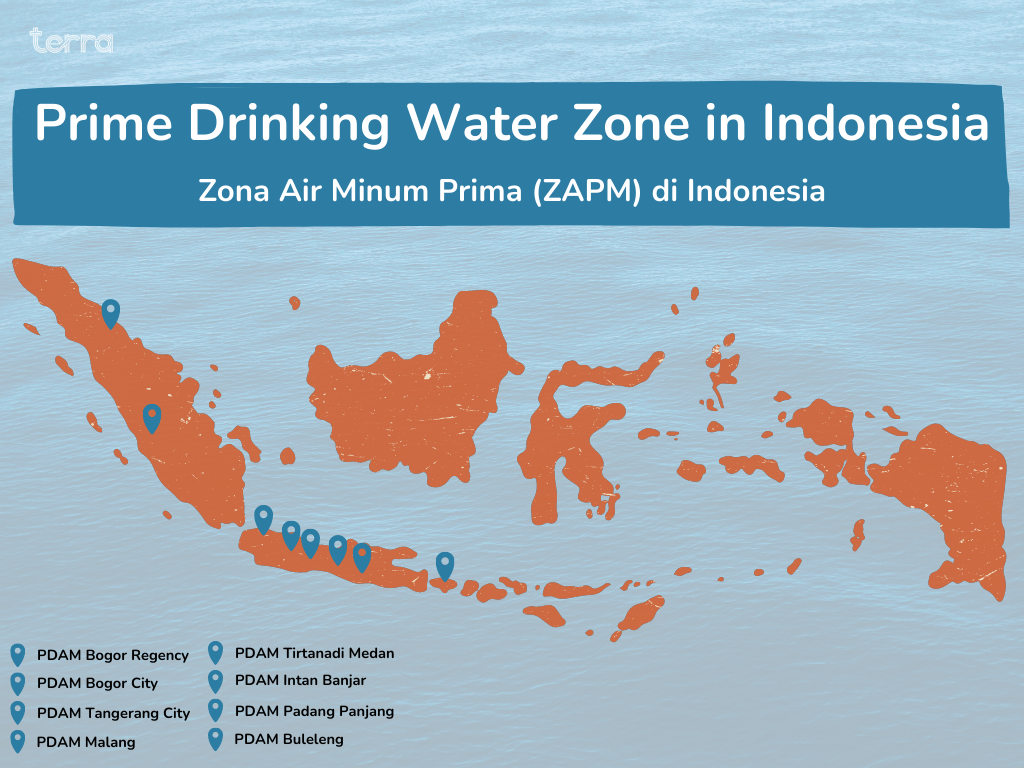 Prime Drinking Water Zone in Indonesia