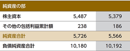連結3.png