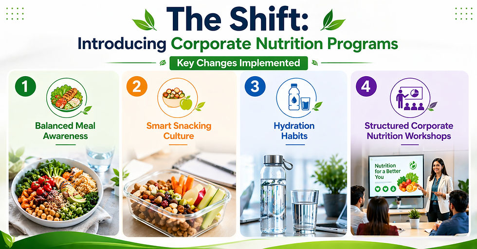 The Shift: Small Changes, Real Impact