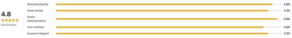 Screenshot 2025-12-17 at 9.10.09 AM.png