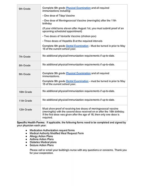 Health requirements .docx 2025_Page_3.jpg