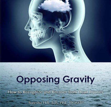 Mixing With Your Mind : A Solution to your World of,, A Message to the World