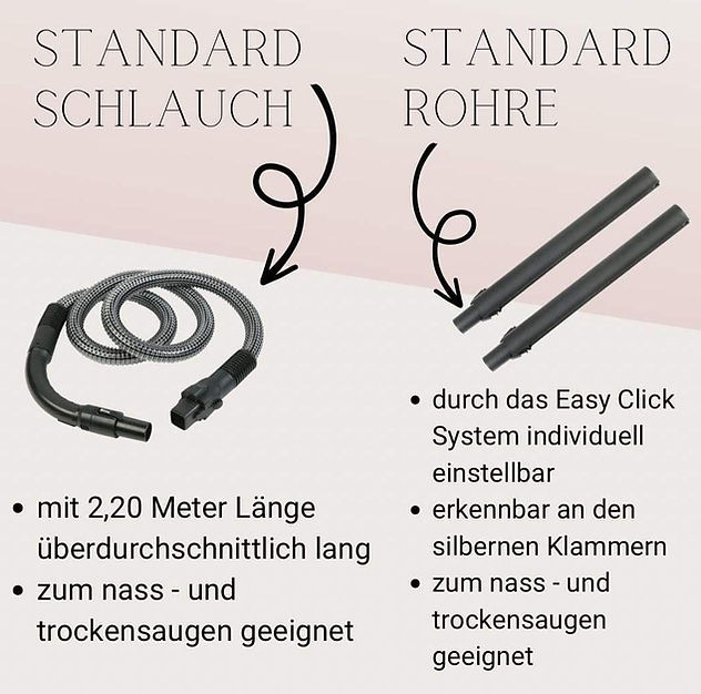 Schlauch & Rohre