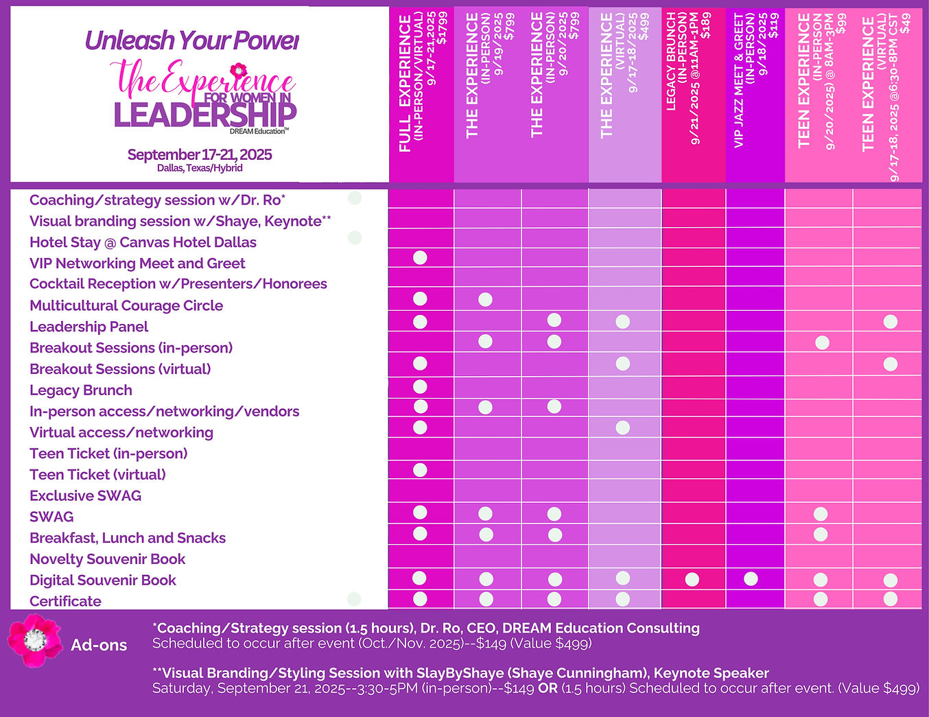 Registration Level and Pricing (4).jpg