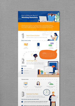 Working Remote Infographic
