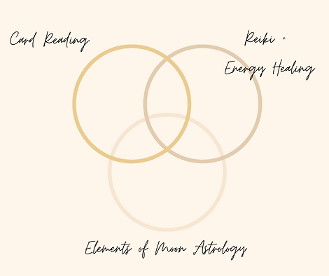 Reiki and Energy Healing (2).png