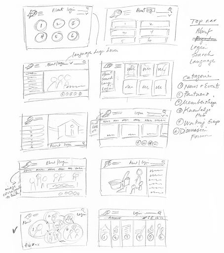 Website redesign sketches 3.jpg