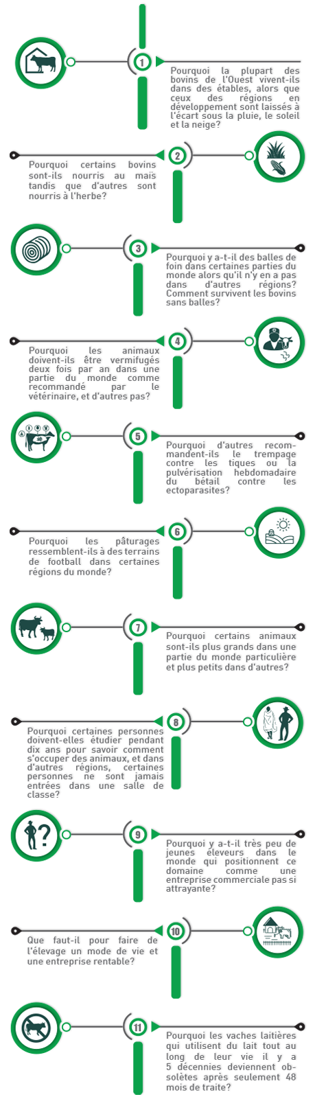 Questionair French.png