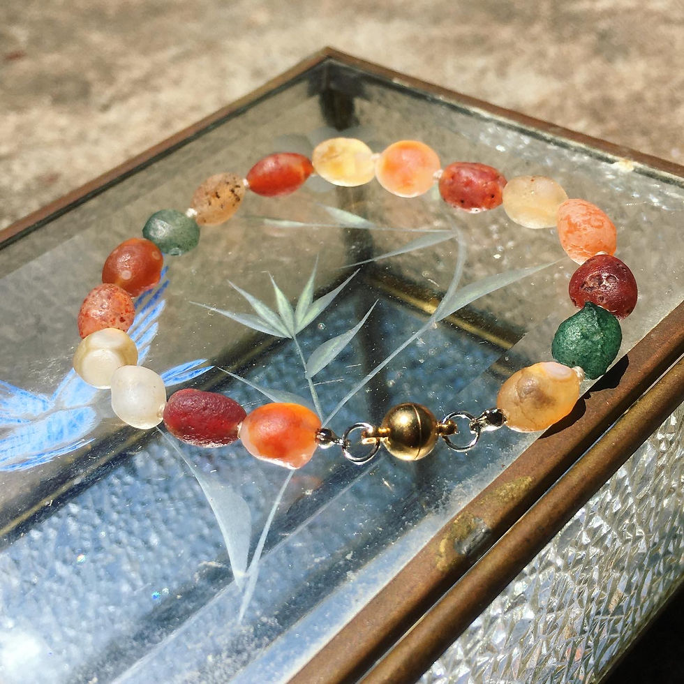 サムネイル： Gobi Agate | 初心者 戈壁 果汁糖 原石  手鍊