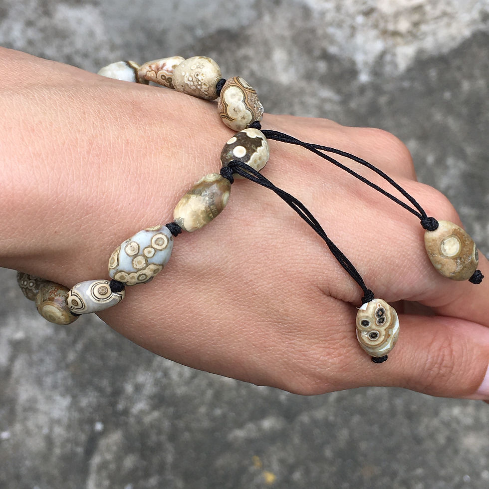 縮圖：Gobi Agate | 天然原石 戈壁石 高瓷 錢幣石 眼睛石 手鏈