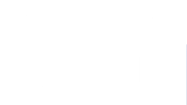 RCP HYGIENE PERFORMANCE (1).png