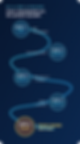 gamelab_roadmap_mobile.png