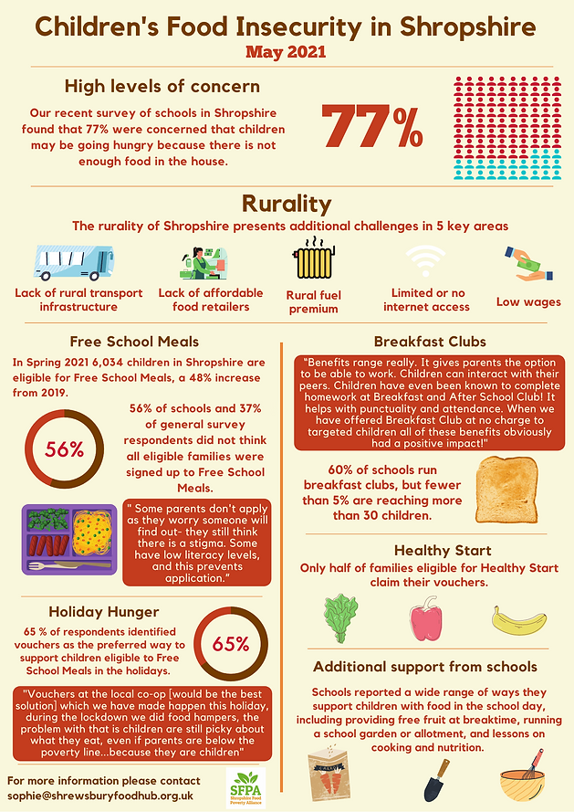 Main findings child poverty research