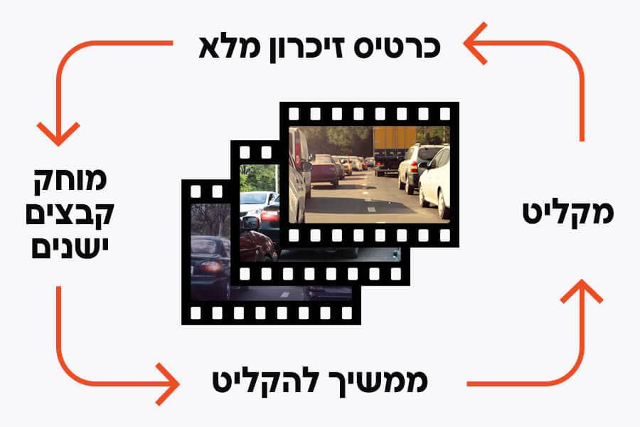 תמונה ממוזערת: מצלמת דרך דו כיוונית באיכות 2K דגם Samsonix R577