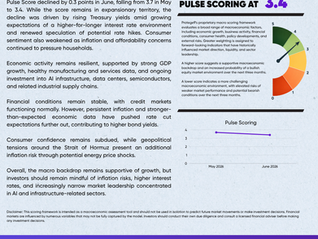 Protege9 Monthly Macro Pulse: June 2026
