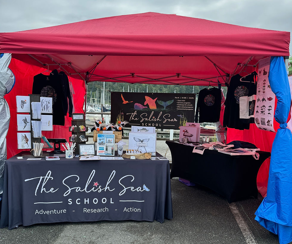 Anacortes Farmer's Market